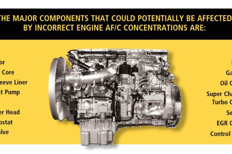 Keeping the engine cool in warm weather  article image