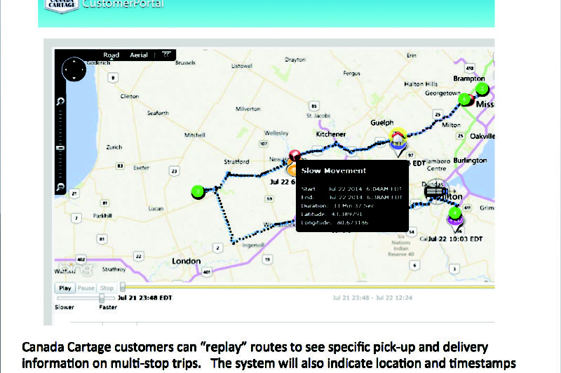 Data Driven: Telematics from scratch article image