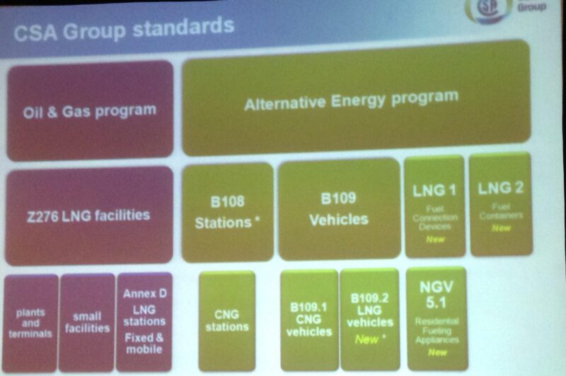CSA adding LNG standards  article image