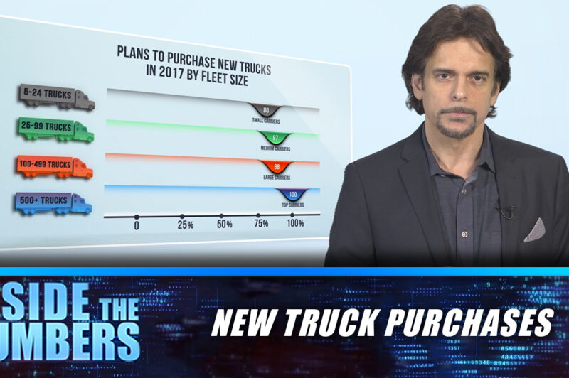 17.5 | New Truck Purchases article image