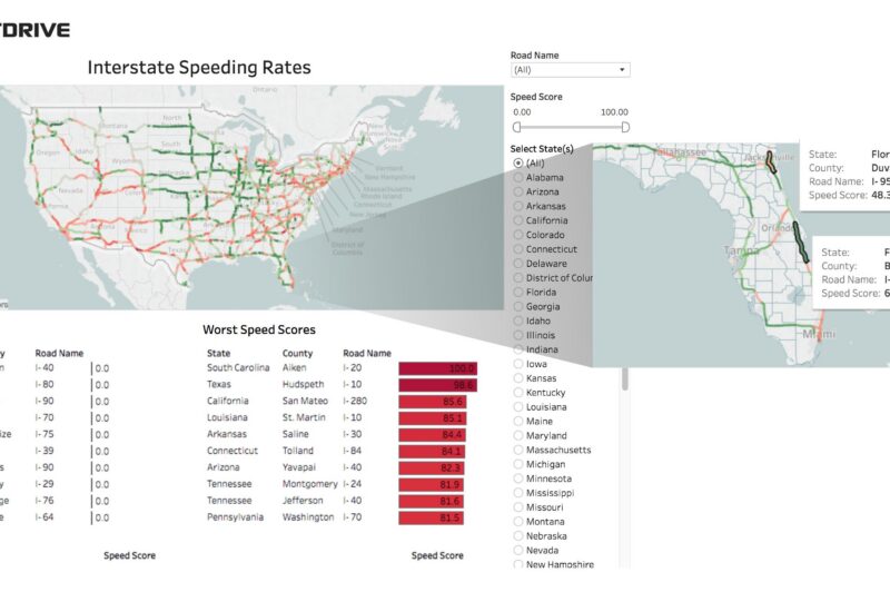 Drivers who speed more of a risk, according to SmartDrive data article image