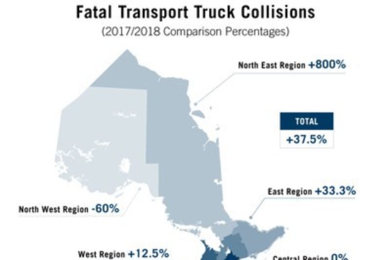 OPP concerned about truck crash rates article image
