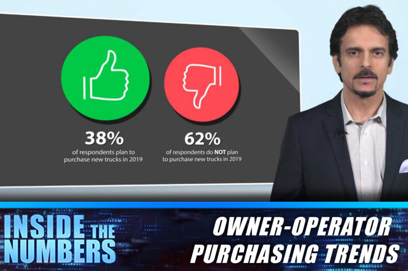 18.8 | Owner-Operator Purchasing Plans article image