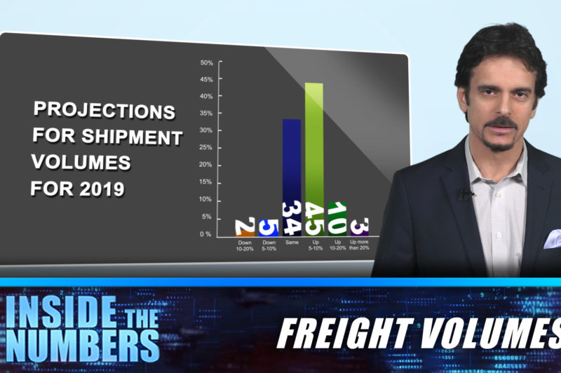18.9 | Freight Volumes article image