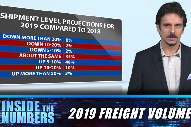 18.10 | 2019 Freight Volumes article image