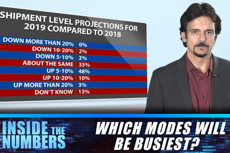 18.12 | Which Modes will be Busiest in 2019? article image
