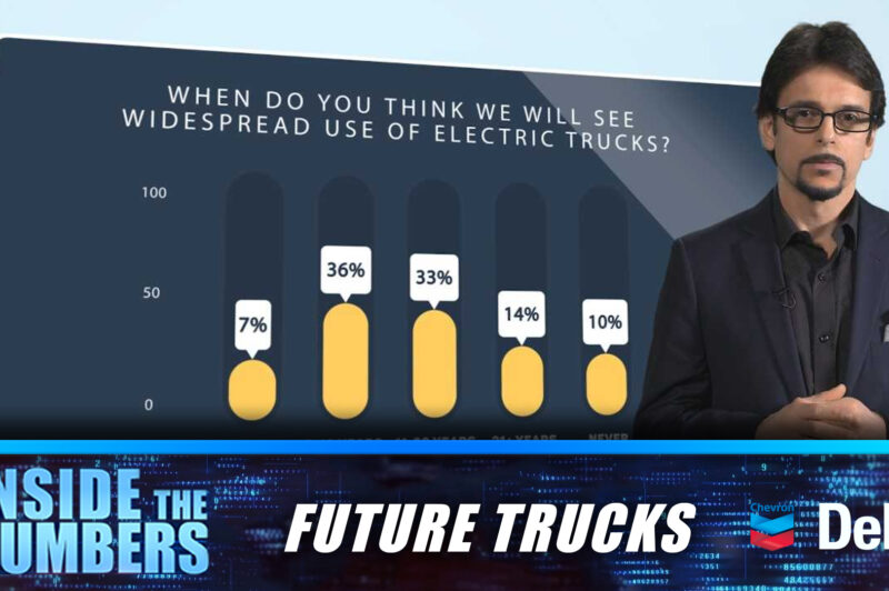 19.2 | Future Trucks article image