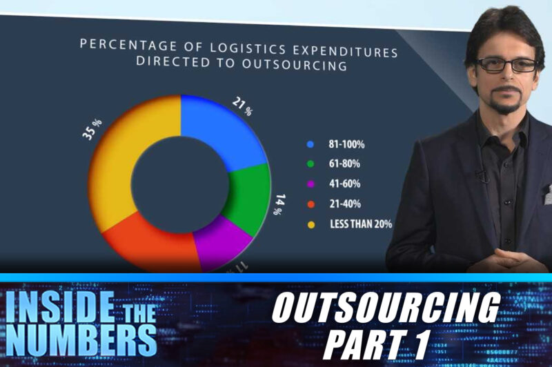 19.3 | Outsourcing Pt 1 article image