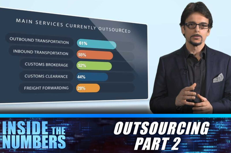 19.4 | Outsourcing Pt 2 article image