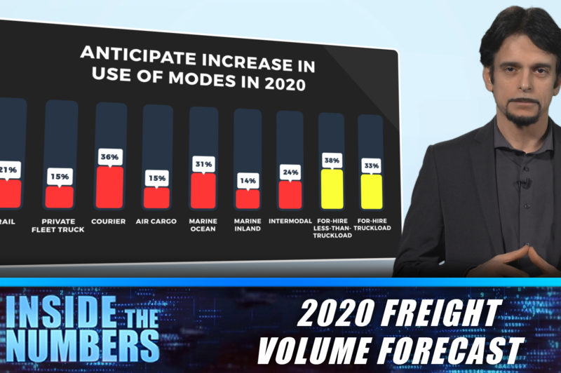 19.12 | 2020 Freight Volume Forecast article image