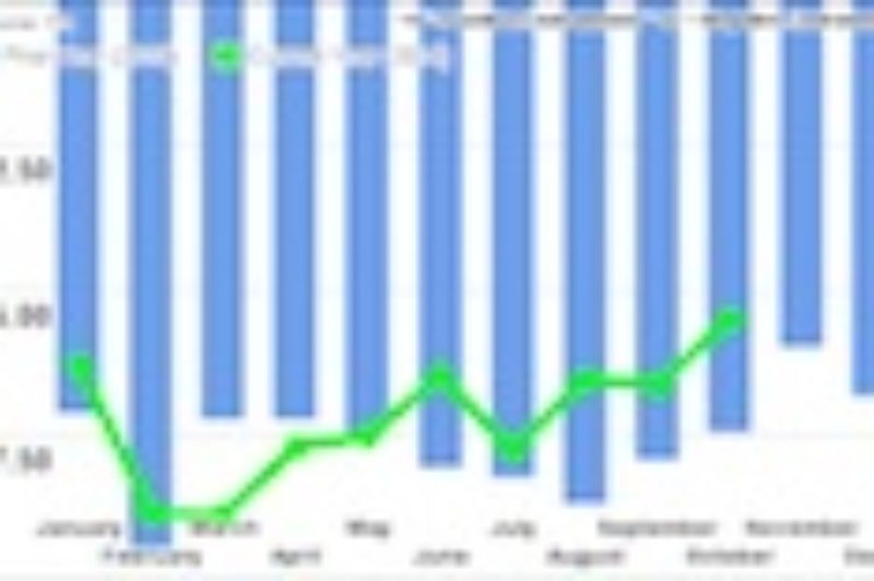 Tight capacity, increasing rates impact shippers in October article image