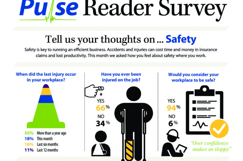Pulse Survey: The safety where you work article image