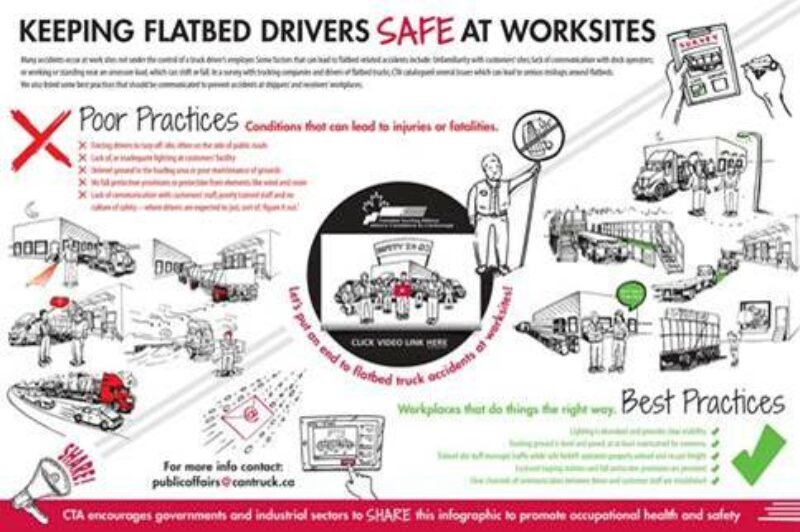 New tools promote flatdeck safety article image