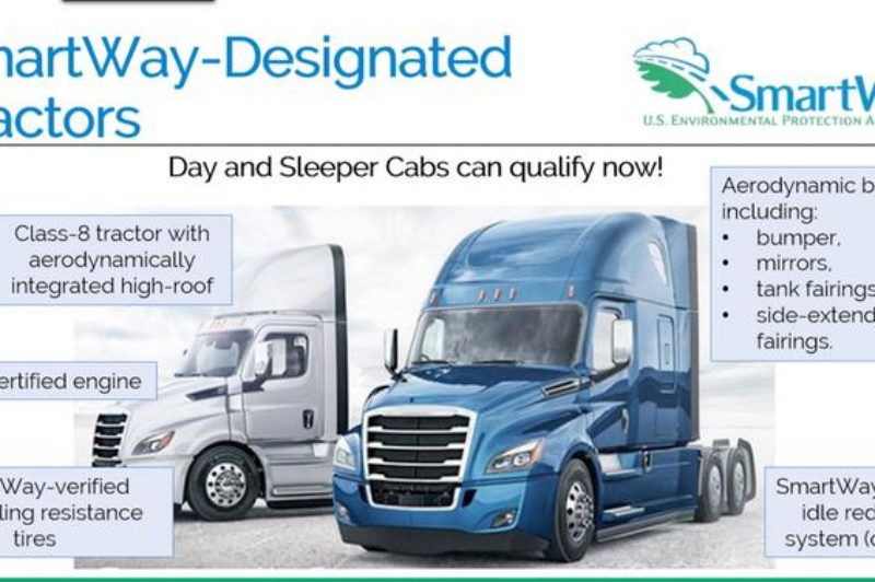 EPA adds day cabs to SmartWay program article image