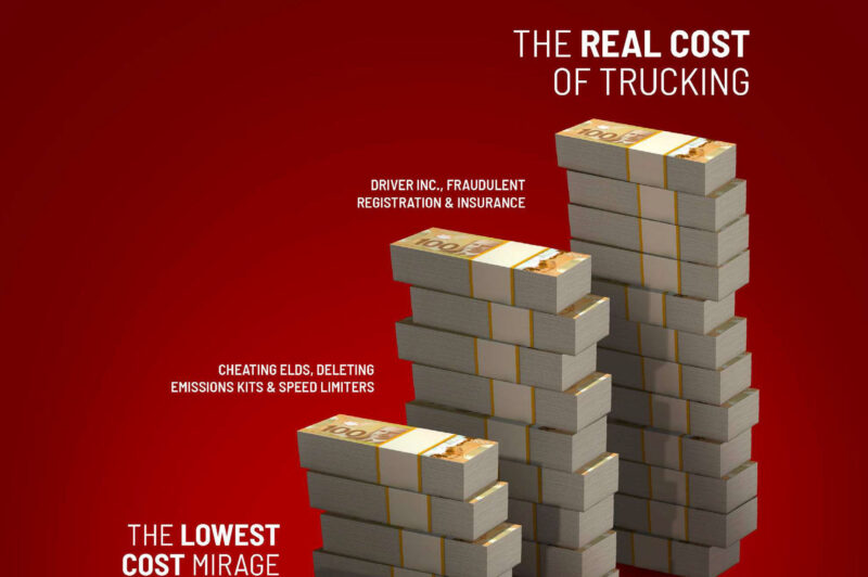 CTA campaign to educate shippers about cost of non-compliance article image