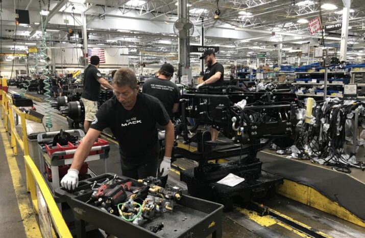 Weak orders, growing inventories and a mirror factory fire impacting equipment deliveries article image