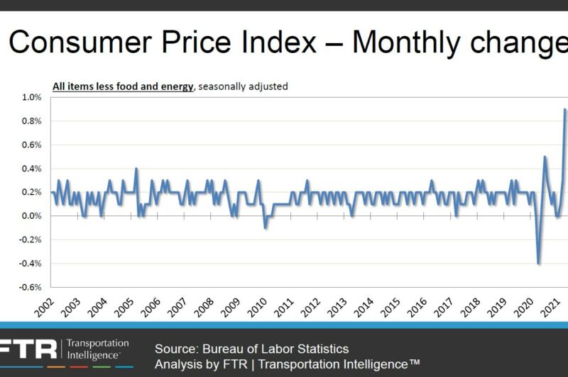 U.S. economy back on track, but labor market, inflation are concerns article image