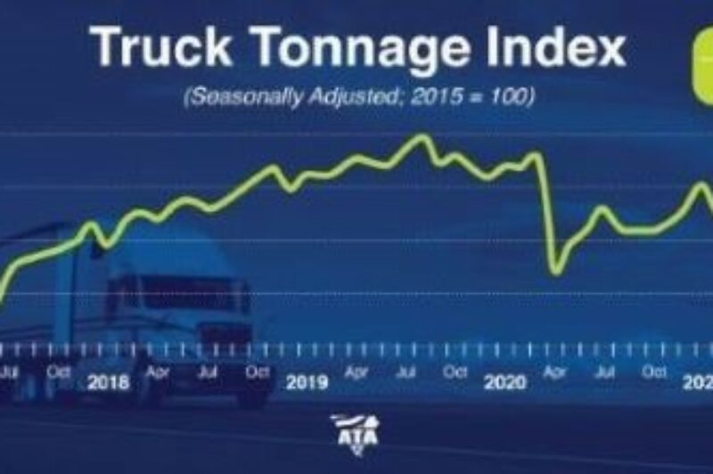 Chart showing truck tonnage