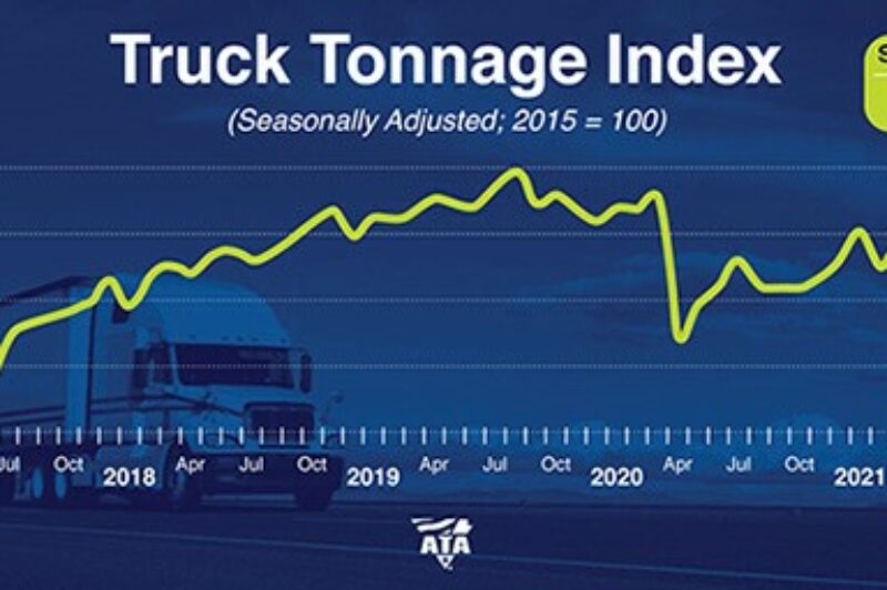 Chart showing truck tonnage
