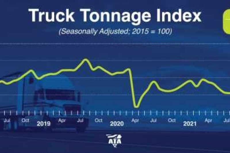 Chart showing U.S. truck tonnage