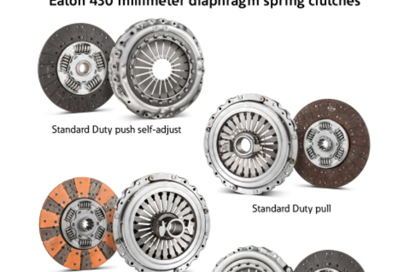 Eaton expands clutch portfolio article image