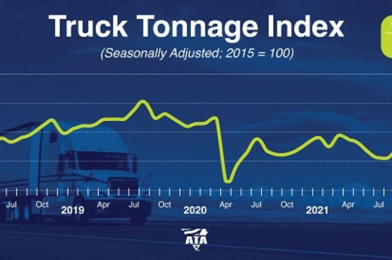 ATA truck tonnage index for February