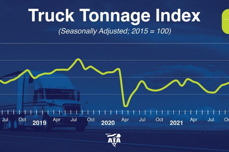 Good run for U.S. truck tonnage stalls in April article image