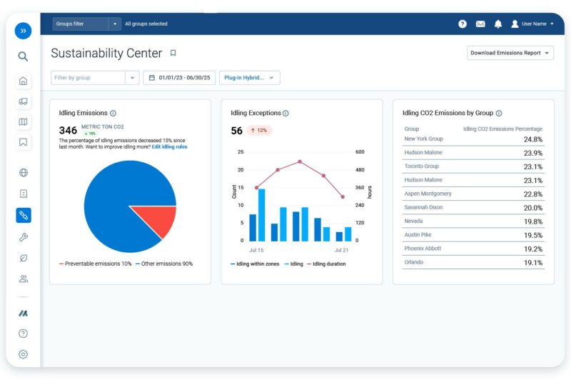 mygeotab sustainability center emission report mockup